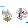 CFS Building Material Truss verstärkende Connect Parts